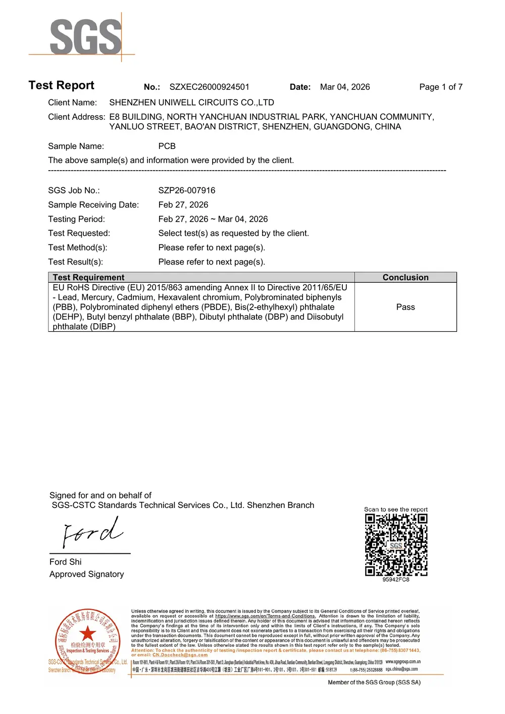 Shenzhen Uniwell RoHS Certificate